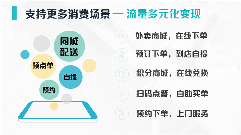 同城配送小程序有哪些功能，如何实现同城配送？